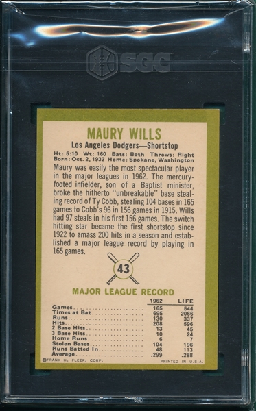 1963 Fleer #43 Maury Wills SGC 7 *Rookie*