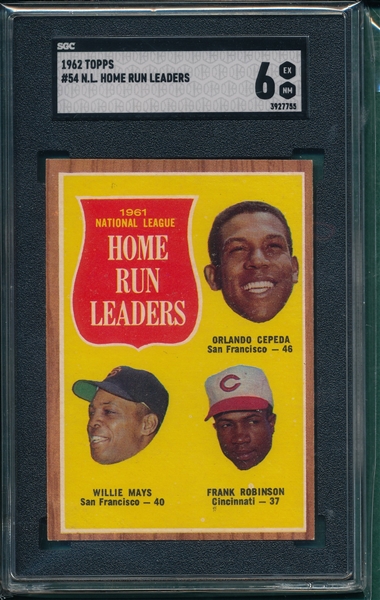 1962 Topps #54 NL Home Run Leaders W/ Mays SGC 6