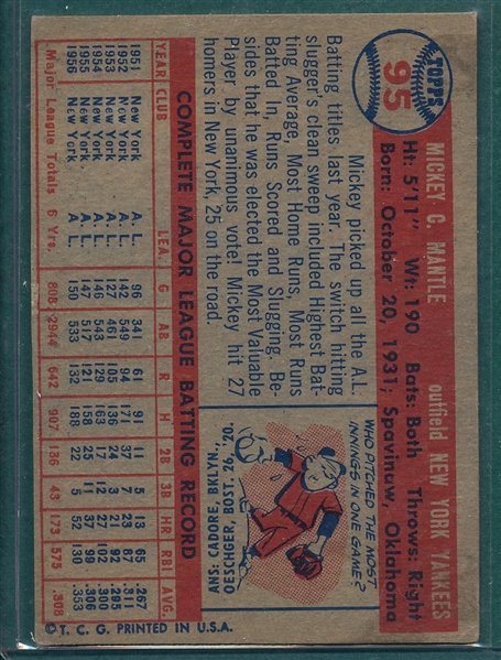 1957 Topps Baseball Complete Set (407) W/ (2) Checklists