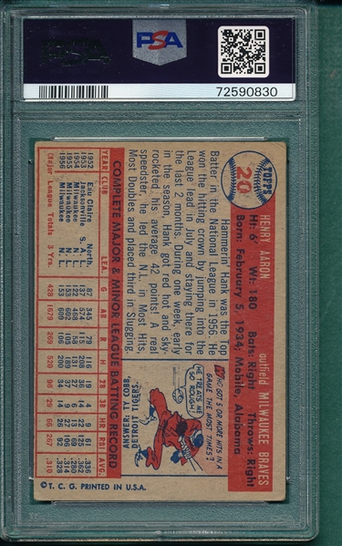 1957 Topps #20 Hank Aaron PSA 3