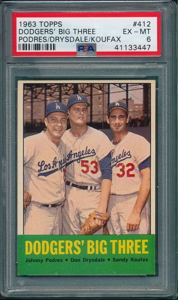 1963 Topps #412 Dodgers Big Trio W/ Drysdale & Koufax PSA 6