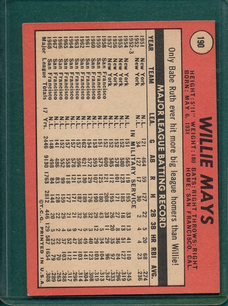 1969 Topps #100 Hank Aaron