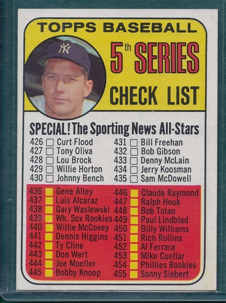 1969 Topps #412 Checklist, 5th Series W/ Mantle