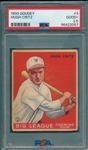 1933 Goudey #3 Hugh Critz PSA 2.5