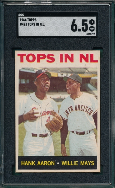 1964 Topps #423 Tops In NL, W/ Mays & Aaron, SGC 6.5