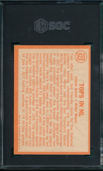 1964 Topps #423 Tops In NL, W/ Mays & Aaron, SGC 6.5