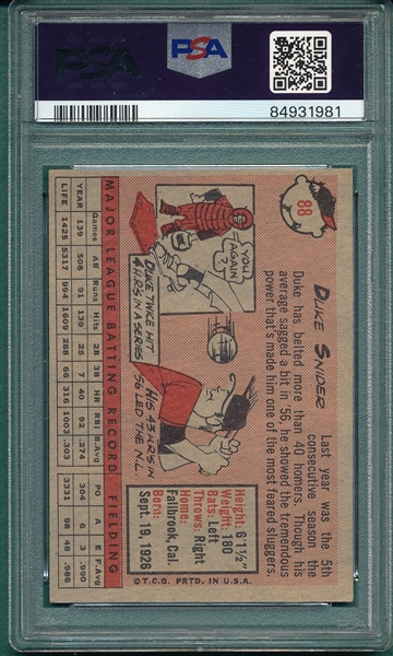 1958 Topps #88 Duke Snider PSA 6