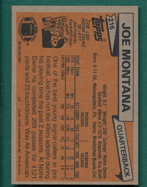 1981 Topps Football #216 Joe Montana, Rookie