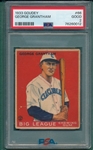 1933 Goudey #066 George Grantham PSA 2