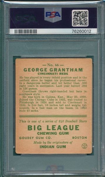 1933 Goudey #066 George Grantham PSA 2