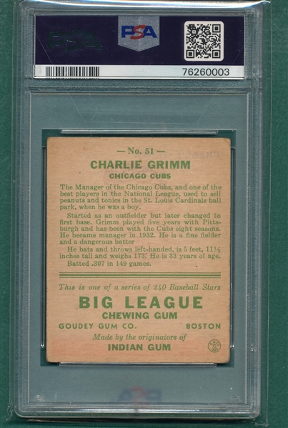 1933 Goudey #051 Charlie Grimm PSA 2