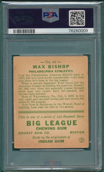 1933 Goudey #061 Max Bishop PSA 2