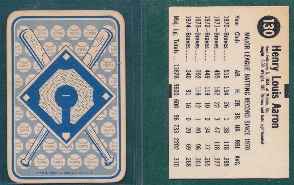 1968 Topps Game Mantle & 1975 Hostess Aaron, Lot of (2)