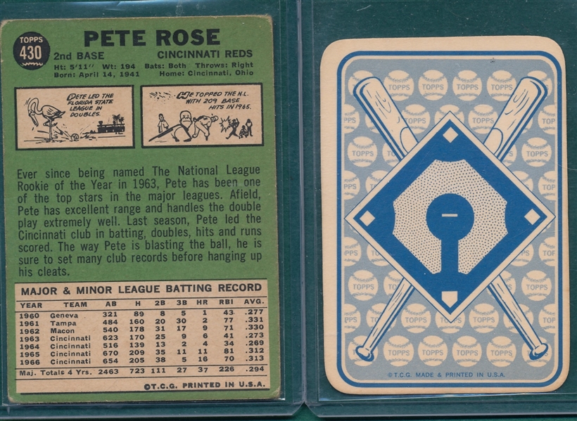 1967/68 Topps Pete Rose Lot of (2)