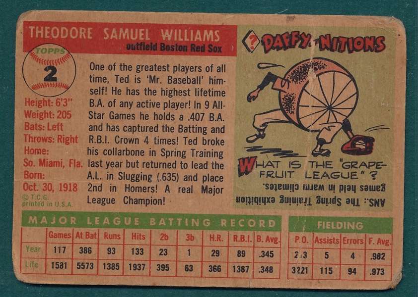 1955 Topps #2 Ted Williams