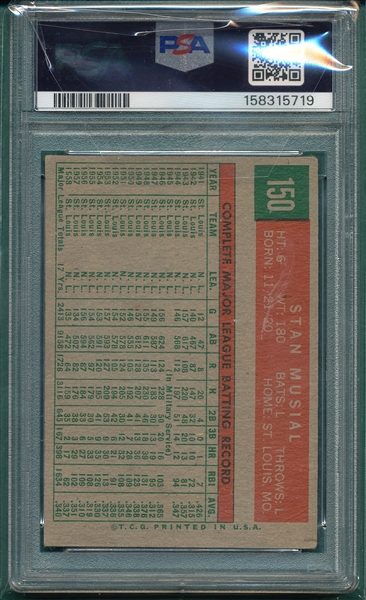 1959 Topps #150 Stan Musial PSA 2