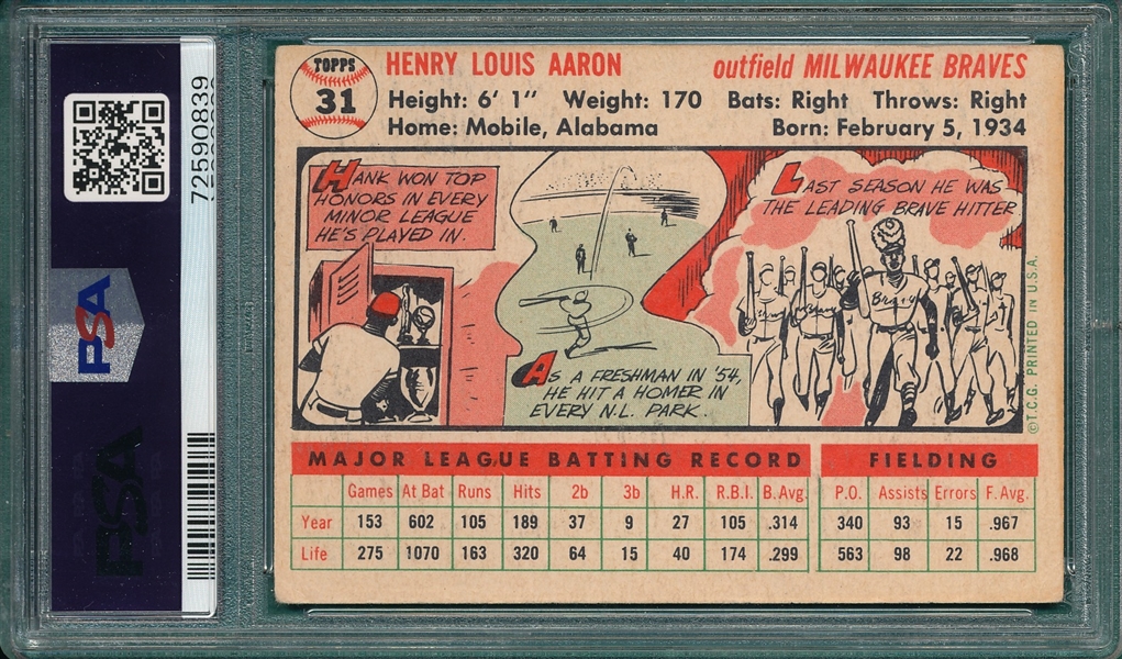 1956 Topps #31 Hank Aaron PSA 2 *White*