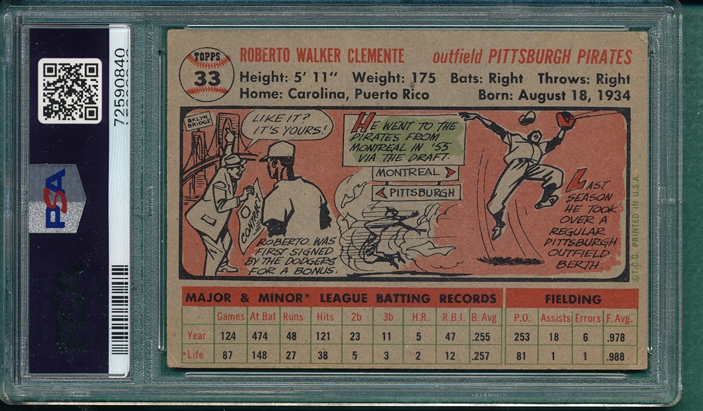 1956 Topps #33 Roberto Clemente PSA 3 *Gray*