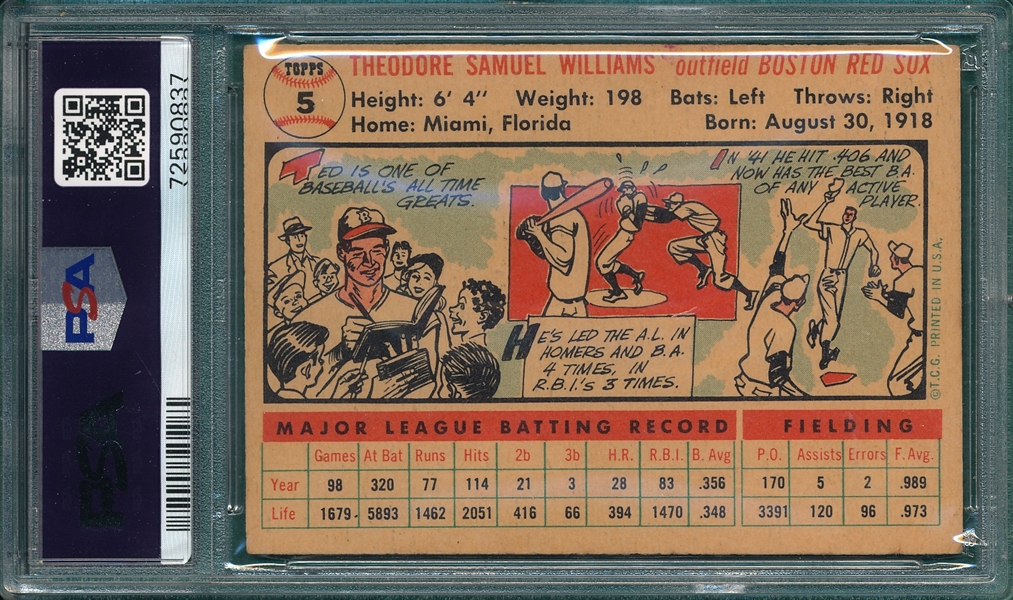 1956 Topps #5 Ted Williams PSA 2 (MK) *White*
