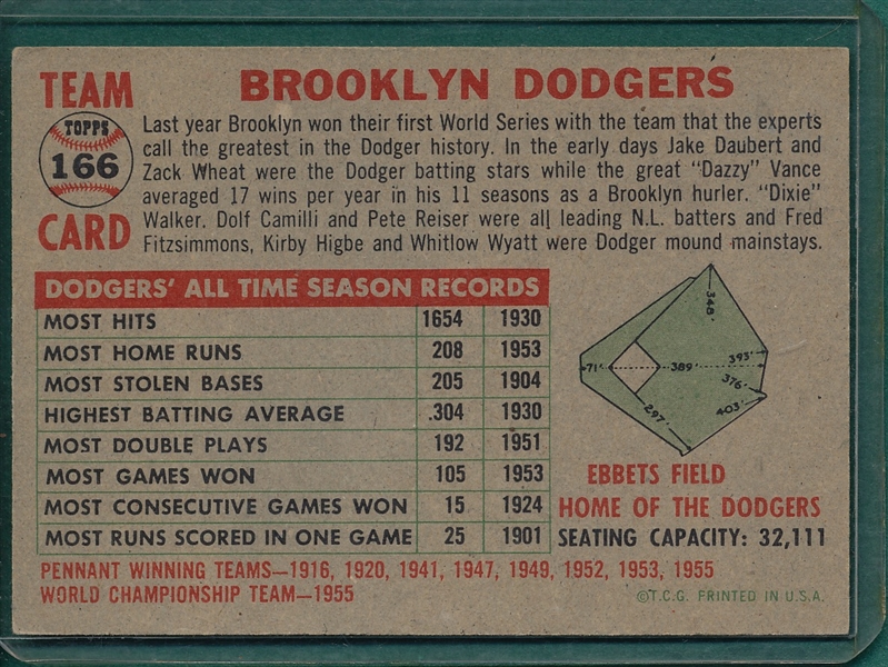1956 Topps #166 Brooklyn Dodgers Team