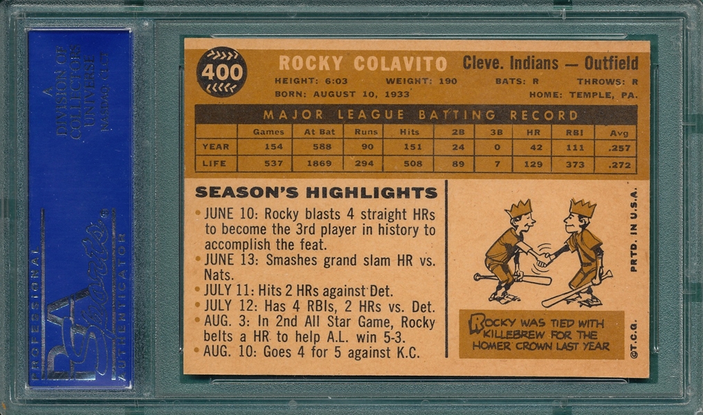 1960 Topps #400 Rocky Colavito PSA 8