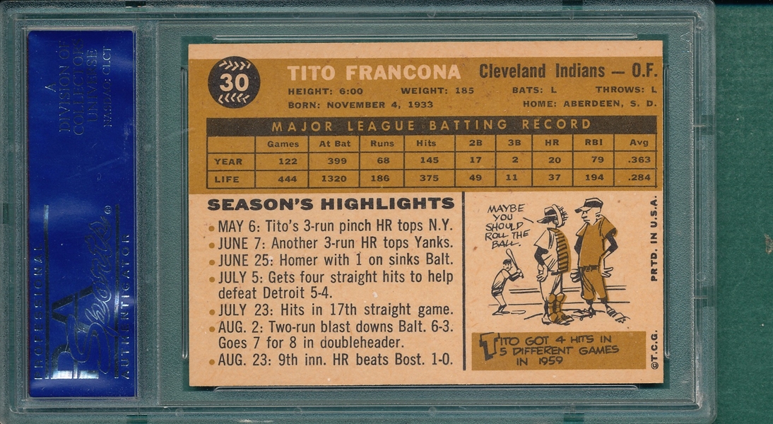 1960 Topps #030 Tito Francona PSA 8