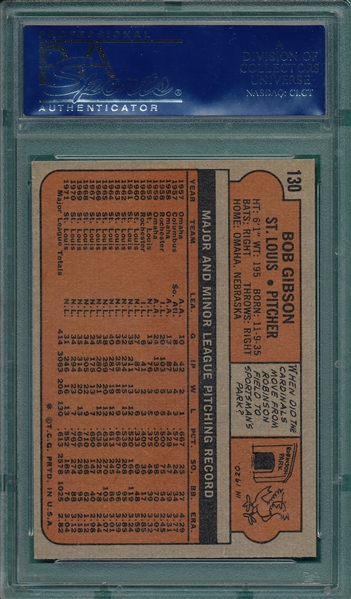1972 Topps #130 Bob Gibson PSA 7