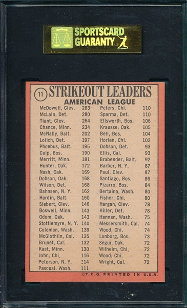 1969 Topps #11 AL Strikeout Leaders SGC 88