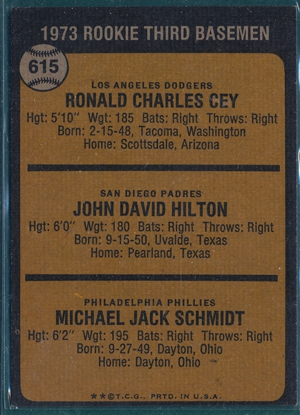 1973 Topps Baseball Complete Set (660) W/ Schmidt, Rookie
