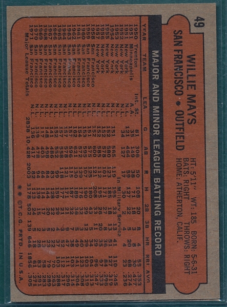 1972 Topps #49 Willie Mays